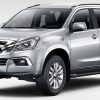 Xe Isuzu 7 chỗ 2018
