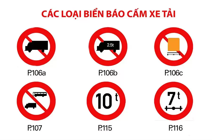 Phân Loại Chi Tiết Các Loại Biển Báo Cấm Xe Tải Mới Nhất - Biển Báo Cấm Xe Tải