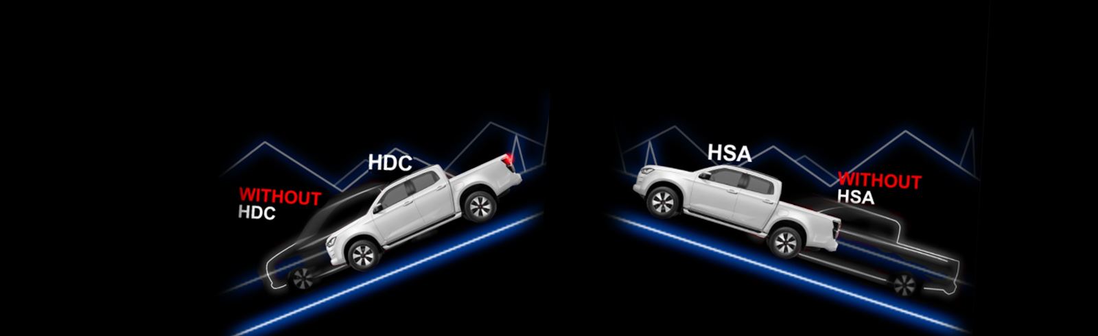 Xe Bán Tải Isuzu Dmax UTZ 2 Cầu, Số Sàn - Hình 8