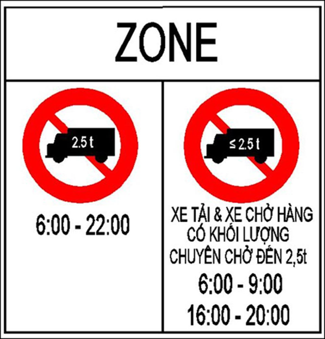 Xe tải Isuzu 1.9 tấn có bị cấm giờ không? Giải đáp chi tiết - Xe Tải 1.9 Tấn Có Bị Cấm Giờ